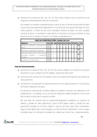 ESTUDIO DE IMPACTO AMBIENTAL DEL CENTRO RELIGIOSO, CULTURAL Y DE OBRA SOCIAL EN EL
TÉRMINO MUNICIPAL DE BURGOHONDO (ÁVILA).



Aumento de la emisión de NOx, SO2, CO, HC, PB y humos debido al uso y movimiento de la
maquinaria utilizada durante la fase de construcción.
Este impacto se considera compatible porque a pesar de que la emisión de partículas de polvo
se prevé de cierta importancia especialmente en las tareas de excavación hasta llegar a la roca
madre granítica, el hecho de que estas actividades emisoras de polvo, así como aquéllas
emisoras de gases, se practiquen a cielo abierto en una zona en la que la aireación es muy
buena hará que se reduzca su impacto en el medio considerablemente.

FASE DE CONSTRUCCIÓN: Calidad del aire
IMPACTO

S I EX MO PE RV MC SI AC EF PR Im CLI

Demolición, excavación y movimiento de

-

2

2

4

1

1

1

1

1

4

2

25

CO

-

2

2

4

1

1

1

1

1

4

2

25

CO

-

2

2

4

1

1

1

1

1

4

2

25

CO

-

1

1

4

1

1

1

1

1

4

1

19

CO

tierras
Movimiento y utilización de maquinaria
Edificación, pavimentación, construcción de
estructuras

auxiliares

y

restauración

ecológica
Instalaciones de conducciones

Fase de funcionamiento


Aumento de la emisión de NOx, SO2, CO, HC, Pb y humos debido a la circulación de vehículos
procedentes o que se dirigen al centro religioso, cultural y de obra social.



Aumento de las emisiones de CO2 debido al uso de la calefacción/refrigeración por bomba de
calor geotérmica.



Incremento en la producción de olores provenientes de los lodos producidos en los procesos
de filtrado y depuración de aguas.
El aumento de emisiones por el tráfico rodado se considera la afección más importante en la
calidad del aire, sin embargo, al ser este aire de muy buena calidad y producirse en una zona
bien aireada, se prevé que su impacto sea débil.
Por otro lado, los sistemas para la calefacción/refrigeración (conductos en cubiertas de
edificios y bomba de calor geotérmica) y para el ACS (placas solares y bomba de calor
geotérmica) utilizados en el centro religioso, cultural y de obra social están considerados,
según el Libro Blanco para una Estrategia y un Plan de Acción Comunitarios, como energías
renovables pues las emisiones de dióxido de carbono que emiten son, comparativamente,
107

C/ Isabel Colbrand 10, planta 5ª, oficina 134, 28050, Madrid. 91 570 49 81 info@allpe.com - www.allpe.com

 