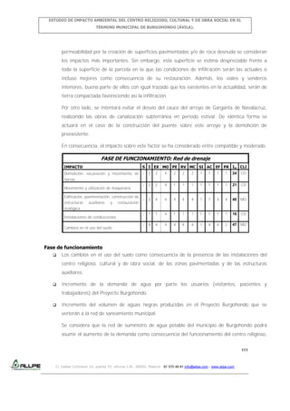 ESTUDIO DE IMPACTO AMBIENTAL DEL CENTRO RELIGIOSO, CULTURAL Y DE OBRA SOCIAL EN EL
TÉRMINO MUNICIPAL DE BURGOHONDO (ÁVILA).

permeabilidad por la creación de superficies pavimentadas y/o de roca desnuda se consideran
los impactos más importantes. Sin embargo, esta superficie se estima despreciable frente a
toda la superficie de la parcela en la que las condiciones de infiltración serán las actuales o
incluso mejores como consecuencia de su restauración. Además, los viales y senderos
interiores, buena parte de ellos con igual trazado que los existentes en la actualidad, serán de
tierra compactada favoreciendo así la infiltración.
Por otro lado, se intentará evitar el desvío del cauce del arroyo de Garganta de Navalacruz,
realizando las obras de canalización subterránea en periodo estival. De idéntica forma se
actuará en el caso de la construcción del puente sobre este arroyo y la demolición de
preexistente.
En consecuencia, el impacto sobre este factor se ha considerado entre compatible y moderado.

FASE DE FUNCIONAMIENTO: Red de drenaje
IMPACTO

S I EX MO PE RV MC SI AC EF PR Im CLI

Demolición, excavación y movimiento de

-

2

2

4

2

2

2

1

1

1

1

24

CO

-

2

2

4

1

1

1

1

1

1

1

21

CO

-

2

4

4

4

4

4

1

1

4

4

40

MO

-

1

1

4

1

1

1

1

1

1

1

16

CO

-

4

4

4

4

4

4

1

4

4

2

47

MO

tierras
Movimiento y utilización de maquinaria
Edificación, pavimentación, construcción de
estructuras

auxiliares

y

restauración

ecológica
Instalaciones de conducciones
Cambios en el uso del suelo

Fase de funcionamiento
 Los cambios en el uso del suelo como consecuencia de la presencia de las instalaciones del
centro religioso, cultural y de obra social, de las zonas pavimentadas y de las estructuras
auxiliares.


Incremento de la demanda de agua por parte los usuarios (visitantes, pacientes y
trabajadores) del Proyecto Burgohondo.



Incremento del volumen de aguas negras producidas en el Proyecto Burgohondo que se
verterán a la red de saneamiento municipal.
Se considera que la red de suministro de agua potable del municipio de Burgohondo podrá
asumir el aumento de la demanda como consecuencia del funcionamiento del centro religioso,
111

C/ Isabel Colbrand 10, planta 5ª, oficina 134, 28050, Madrid. 91 570 49 81 info@allpe.com - www.allpe.com

 
