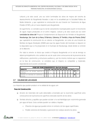 ESTUDIO DE IMPACTO AMBIENTAL DEL CENTRO RELIGIOSO, CULTURAL Y DE OBRA SOCIAL EN EL
TÉRMINO MUNICIPAL DE BURGOHONDO (ÁVILA).

cultural y de obra social, una vez estén terminadas las obras de mejora del sistema de
abastecimiento de Burgohondo llevadas a cabo en la actualidad por la Sociedad Pública de
Medio Ambiente, y que supondrán la construcción de una Estación de Tratamiento de Agua
Potable (ETAP) y de un nuevo depósito para Burgohondo.
De igual forma, se considera que la red de saneamiento municipal podrá asumir el incremento
de aguas negras producidas en el centro religioso, cultural y de obra social una vez estén
concluidas las obras del ‘Proyecto Complementario de Depuración de Vertidos en Burgohondo,
Navaluenga, San Juan de La Nava, El Barraco, Cebreros, El Tiemblo y Hoyo de Pinares (Ávila)’
que supondrán la construcción de un colector en Burgohondo, así como de una Estación de
Bombeo de Aguas Residuales (EBAR) para que las aguas fecales del municipio se depuren en
la depuradora que se ha proyectado en el municipio de Navaluenga, desde donde se verterán
al río Alberche.
Por todo lo anterior el efecto que tendrá el Proyecto Burgohondo en la red de drenaje se
deberá principalmente a los cambios de uso de suelo como consecuencia de la presencia de las
edificaciones, pavimentos y estructuras auxiliares y, por los mismos motivos que se expusieron
en la fase de construcción, se considera que el impacto es compatible y moderado,
dependiendo de la acción considerada.

FASE DE FUNCIONAMIENTO: Red de drenaje
IMPACTO
S I EX MO PE RV MC SI AC EF PR Im
4
4
4
4
1
4
4
2 47
Modificaciones del drenaje superficial y - 4 4
profundo
4
1
1
2
1
1
4
1 25
Aumento de demanda de suministros y - 2 2
servicios

5.7

CLI
MO
CO

CALIDAD DE LAS AGUAS

Los impactos que pueden producir en la calidad de las aguas son:
Fase de Construcción


Arrastre de materiales del suelo deleznables arrastrados por la escorrentía superficial como
consecuencia de la presencia de superficies desnudas durante de las obras.



Vertidos directos y aquéllos que puedan acceder a la red hidrológica por escorrentía generada
por agua de lluvia. Estos vertidos pueden ser sólidos o líquidos:
o

Efluentes de agua que puedan entrar en contacto con las aguas superficiales.

o

Posible existencia de lixiviados o generación de residuos durante las obras.
112

C/ Isabel Colbrand 10, planta 5ª, oficina 134, 28050, Madrid. 91 570 49 81 info@allpe.com - www.allpe.com

 