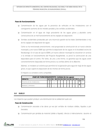 ESTUDIO DE IMPACTO AMBIENTAL DEL CENTRO RELIGIOSO, CULTURAL Y DE OBRA SOCIAL EN EL
TÉRMINO MUNICIPAL DE BURGOHONDO (ÁVILA).

Fase de funcionamiento


Contaminación de las aguas por la presencia de vehículos en las instalaciones con el
consiguiente aumento de los metales pesados y los vertidos accidentales.



Contaminación en el agua de riego procedente de las aguas grises y pluviales como
consecuencia de un mal funcionamiento de los equipos de depuración.



Vertidos accidentales producidos por una incorrecta gestión de los lodos (deshidratados o no)
de los equipos de depuración de aguas.
Como se ha mencionado anteriormente, está proyectada la construcción de un nuevo colector
municipal y una nueva EBAR que permita la depuración de las aguas en la localidad vecina de
Navaluenga. En el caso de que la EBAR y el nuevo colector municipal no estuvieran en servicio
a la entrada en funcionamiento del Proyecto Burgohondo, se prevé la construcción de una
depuradora para el centro. Por tanto, de una u otra forma, se garantiza que las aguas serán
convenientemente depuradas de forma previa a su vertido último al río Alberche.
Además, se instalará un sistema que permitirá la recuperación para agua de riego de las aguas
grises, lo que supone la depuración de las mismas de forma previa.
El impacto se considera como compatible.

FASE DE FUNCIONAMIENTO: Calidad de las aguas
IMPACTO
Presencia de las instalaciones
Residuos y emisiones

5.8

S I EX MO PE RV MC SI AC EF PR Im
- 1 1
2
1
1
1
1
1
1
2 15

CLI
CO

-

CO

1

1

2

1

1

1

1

1

4

2

18

SUELO

Los impactos que pueden producir una disminución de la calidad del suelo son:
Fase de Construcción


Contaminación asociada a las obras ya sea por vertidos de residuos sólidos, líquidos o por
lixiviados.



Contaminación por pérdida de material (sólido o liquido), directa o indirectamente, durante el

114

C/ Isabel Colbrand 10, planta 5ª, oficina 134, 28050, Madrid. 91 570 49 81 info@allpe.com - www.allpe.com

 