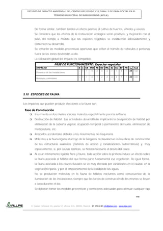 ESTUDIO DE IMPACTO AMBIENTAL DEL CENTRO RELIGIOSO, CULTURAL Y DE OBRA SOCIAL EN EL
TÉRMINO MUNICIPAL DE BURGOHONDO (ÁVILA).

De forma similar, también tendrá un efecto positivo el cultivo de huertos, viñedos y viveros.
Se considera que los efectos de la restauración ecológica serán positivos, y mejorarán con el
paso del tiempo a medida que las especies vegetales se establezcan adecuadamente y
comiencen su desarrollo.
Se tomarán las medidas preventivas oportunas que eviten el tránsito de vehículos o personas
fuera de las zonas destinadas a ello.
La valoración global del impacto es compatible.

FASE DE FUNCIONAMIENTO: Especies vegetales
IMPACTO
Presencia de las instalaciones
Residuos y emisiones

S I EX MO PE RV MC SI AC EF PR Im
- 1 1
4
2
4
2
1
1
4
1 24

CLI
CO

-

CO

1

1

4

1

2

2

2

4

1

1

22

5.10 ESPECIES DE FAUNA
Los impactos que pueden producir afecciones a la fauna son:
Fase de Construcción
 Incremento en los niveles sonoros molestos especialmente para la avifauna.


Destrucción de hábitat. Las actividades desarrolladas implicarán la desaparición de hábitat por
eliminación de la cubierta vegetal, ocupación temporal o permanente del suelo, eliminación de
mampostería, etc.



Atropellos accidentales debidos a los movimientos de maquinaria.



Molestias a la fauna ligada al arroyo de la Garganta de Navalacruz en las obras de construcción
de las estructuras auxiliares (caminos de acceso y canalizaciones subterráneas) y, muy
especialmente, si, por causas técnicas, se hiciera necesario el desvío del cauce.



Al estar íntimamente ligados flora y fauna, toda acción sobre la primera induce un efecto sobre
la fauna asociada al hábitat del que forma parte fundamental esa vegetación. De igual forma,
la fauna asociada a los cauces fluviales se ve muy afectada por variaciones en el caudal, en la
vegetación riparia, y por el empeoramiento de la calidad de las aguas.
No se producirán molestias en la fauna de hábitos nocturnos como consecuencia de la
iluminación de las instalaciones siempre que las tareas de construcción de las mismas se lleven
a cabo durante el día.
Se deberán tomar las medidas preventivas y correctoras adecuadas para atenuar cualquier tipo
119

C/ Isabel Colbrand 10, planta 5ª, oficina 134, 28050, Madrid. 91 570 49 81 info@allpe.com - www.allpe.com

 