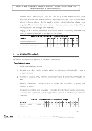 ESTUDIO DE IMPACTO AMBIENTAL DEL CENTRO RELIGIOSO, CULTURAL Y DE OBRA SOCIAL EN EL
TÉRMINO MUNICIPAL DE BURGOHONDO (ÁVILA).

naturales (rocas, cubierta vegetal, suelo, etc.). Por ello, y a pesar de la importancia de la
destrucción de los hábitats faunísticos como consecuencia de la ocupación de las instalaciones
del centro religioso, cultural y de obra social, se considera este impacto sobre la fauna como
compatible. El aumento de los niveles sonoros a consecuencia del aumento de tráfico y
personas se valora, sin embargo, como moderado.
Sin perjuicio de lo anterior, se tomarán las oportunas medidas preventivas y correctoras que
minimicen los efectos del Proyecto Burgohondo sobre la fauna.

FASE DE FUNCIONAMIENTO: Especies de fauna
IMPACTO

S I EX MO PE RV MC SI AC EF PR Im

Presencia de las instalaciones

4

1

4

2

2

4

1

1

4

2

34

MO

-

Incremento del tráfico/ruido

CLI

-

1

1

4

4

4

2

1

1

1

1

23

CO

5.11 ALTERACIÓN DEL PAISAJE.
Las posibles afecciones sobre el paisaje se describen a continuación:
Fase de Construcción


Presencia de maquinaria de obra.



Alteración temporal del paisaje, producida por la presencia de acopios de materiales o residuos
en la zona de obras.



Presencia de restos de obra y materiales sobrantes en la zona de obras una vez finalizadas las
obras.



Modificación del relieve y de la cubierta vegetal, debida a los movimientos de tierras y a la
ocupación de suelos.
El impacto se considera como compatible y moderado, dependiendo de la acción considerada.
En consecuencia, se tomarán las medidas preventivas y correctivas oportunas que minimicen
sus efectos.

FASE DE CONSTRUCCIÓN: Alteración del paisaje
IMPACTO
Desbroce,

S I EX MO PE RV MC SI AC EF PR Im CLI
despeje

y

retirada

de

-

1

2

4

1

2

1

1

1

4

2

23

CO

mampostería

121

C/ Isabel Colbrand 10, planta 5ª, oficina 134, 28050, Madrid. 91 570 49 81 info@allpe.com - www.allpe.com

 