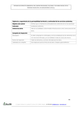 ESTUDIO DE IMPACTO AMBIENTAL DEL CENTRO RELIGIOSO, CULTURAL Y DE OBRA SOCIAL EN EL
TÉRMINO MUNICIPAL DE BURGOHONDO (ÁVILA).

Vigilancia y seguimiento de la permeabilidad territorial y continuidad de los servicios existentes.
Objetivo del control

Verificar que se mantiene la continuidad de los elementos de la red viaria local.

Indicador

Señalización deficiente.

Umbral de alerta

Falta de accesibilidad a determinadas infraestructuras como consecuencia de las
obras.

Campaña de Inspección
Descripción

Se debe comprobar la continuidad y correcta señalización de los elementos de la
red viaria local afectados y la accesibilidad a todas las zonas del entorno.

Puntos de inspección

Todos los elementos y servicios afectados por las obras.

Calendarios de campaña

Una inspección previa al inicio de las obras. Después quincenalmente.

150

C/ Isabel Colbrand 10, planta 5ª, oficina 134, 28050, Madrid. 91 570 49 81 info@allpe.com - www.allpe.com

 
