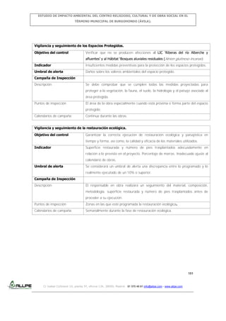 ESTUDIO DE IMPACTO AMBIENTAL DEL CENTRO RELIGIOSO, CULTURAL Y DE OBRA SOCIAL EN EL
TÉRMINO MUNICIPAL DE BURGOHONDO (ÁVILA).

Vigilancia y seguimiento de los Espacios Protegidos.
Objetivo del control

Verificar que no se producen afecciones al LIC ‘Riberas del río Alberche y
afluentes’ y al Hábitat ‘Bosques aluviales residuales ( Alnion glutinoso-incanae)

Indicador

Insuficientes medidas preventivas para la protección de los espacios protegidos.

Umbral de alerta

Daños sobre los valores ambientales del espacio protegido.

Campaña de Inspección
Descripción

Se debe comprobar que se cumplen todas las medidas proyectadas para
proteger a la vegetación, la fauna, el suelo, la hidrología y el paisaje asociado al
área protegida.

Puntos de inspección

El área de la obra especialmente cuando está próxima o forma parte del espacio
protegido.

Calendarios de campaña

Continua durante las obras.

Vigilancia y seguimiento de la restauración ecológica.
Objetivo del control

Garantizar la correcta ejecución de restauración ecológica y paisajística en
tiempo y forma, así como, la calidad y eficacia de los materiales utilizados.

Indicador

Superficie restaurada y número de pies trasplantados adecuadamente en
relación a lo previsto en el proyecto. Porcentaje de marras. Inadecuado ajuste al
calendario de obras.

Umbral de alerta

Se considerará un umbral de alerta una discrepancia entre lo programado y lo
realmente ejecutado de un 10% o superior.

Campaña de Inspección
Descripción

El responsable en obra realizará un seguimiento del material, composición,
metodología, superficie restaurada y número de pies trasplantados antes de
proceder a su ejecución.

Puntos de inspección

Zonas en las que esté programada la restauración ecológica.

Calendarios de campaña

Semanalmente durante la fase de restauración ecológica.

151

C/ Isabel Colbrand 10, planta 5ª, oficina 134, 28050, Madrid. 91 570 49 81 info@allpe.com - www.allpe.com

 