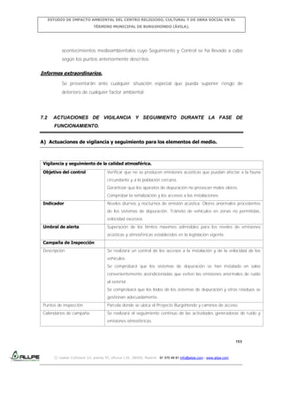 ESTUDIO DE IMPACTO AMBIENTAL DEL CENTRO RELIGIOSO, CULTURAL Y DE OBRA SOCIAL EN EL
TÉRMINO MUNICIPAL DE BURGOHONDO (ÁVILA).

acontecimientos medioambientales cuyo Seguimiento y Control se ha llevado a cabo
según los puntos anteriormente descritos.

Informes extraordinarios.
Se presentarán ante cualquier situación especial que pueda suponer riesgo de
deterioro de cualquier factor ambiental.

7.2

ACTUACIONES DE VIGILANCIA Y SEGUIMIENTO DURANTE LA FASE DE
FUNCIONAMIENTO.

A) Actuaciones de vigilancia y seguimiento para los elementos del medio.

Vigilancia y seguimiento de la calidad atmosférica.
Objetivo del control

Verificar que no se producen emisiones acústicas que puedan afectar a la fauna
circundante y a la población cercana.
Garantizar que los aparatos de depuración no provocan malos olores.
Comprobar la señalización y los accesos a las instalaciones.

Indicador

Niveles diurnos y nocturnos de emisión acústica. Olores anormales procedentes
de los sistemas de depuración. Tránsito de vehículos en zonas no permitidas,
velocidad excesiva.

Umbral de alerta

Superación de los límites máximos admisibles para los niveles de emisiones
acústicas y atmosféricas establecidos en la legislación vigente.

Campaña de Inspección
Descripción

Se realizará un control de los accesos a la instalación y de la velocidad de los
vehículos.
Se comprobará que los sistemas de depuración se han instalado en salas
convenientemente acondicionadas que eviten las emisiones anormales de ruido
al exterior.
Se comprobará que los lodos de los sistemas de depuración y otros residuos se
gestionan adecuadamente.

Puntos de inspección

Parcela donde se ubica el Proyecto Burgohondo y caminos de acceso.

Calendarios de campaña

Se realizará el seguimiento continuo de las actividades generadoras de ruido y
emisiones atmosféricas.

153

C/ Isabel Colbrand 10, planta 5ª, oficina 134, 28050, Madrid. 91 570 49 81 info@allpe.com - www.allpe.com

 