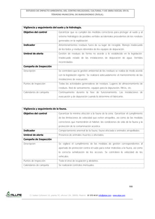 ESTUDIO DE IMPACTO AMBIENTAL DEL CENTRO RELIGIOSO, CULTURAL Y DE OBRA SOCIAL EN EL
TÉRMINO MUNICIPAL DE BURGOHONDO (ÁVILA).

Vigilancia y seguimiento del suelo y la hidrología.
Objetivo del control

Garantizar que se cumplen las medidas correctoras para proteger al suelo y al
sistema hidrológico de posibles vertidos accidentales procedentes de los residuos
generados en la explotación.

Indicador

Amontonamientos residuos fuera de su lugar de recogida. Manejo inadecuado
de los lodos y residuos obtenidos de los equipos de depuración.

Umbral de alerta

Gestión de residuos de forma no acorde a lo establecido en la legislación.
Inadecuado estado de las instalaciones de depuración de agua. Vertidos
incontrolados.

Campaña de Inspección
Descripción

Se controlará que la gestión ambiental de los residuos se realiza de modo acorde
con la legislación vigente. Se realizará adecuadamente el mantenimiento de las
instalaciones de evacuación.

Puntos de inspección

Todas las actividades generadoras de residuos. Lugares de almacenamiento de
residuos. Red de saneamiento, equipos para la depuración, filtros, etc.

Calendarios de campaña

Continuamente durante la fase de funcionamiento. Las instalaciones de
evacuación y de depuración cuando lo determine el fabricante.

Vigilancia y seguimiento de la fauna.
Objetivo del control

Garantizar la mínima afección a la fauna de la zona. Garantizar el cumplimiento
de las limitaciones de velocidad que eviten atropellos, así como de las medidas
correctoras que mantendrán el hábitat, las condiciones de vida de la fauna y la
protección de la contaminación acústica.

Indicador

Comportamiento anormal de la fauna, fauna afectada o animales atropellados.

Umbral de alerta

Presencia de animales muertos o afectados.

Campaña de Inspección
Descripción

Se vigilará el cumplimiento de las medidas de gestión correspondientes al
apartado de protección contra el ruido para evitar molestias a la fauna, así como
la correcta señalización de los accesos. Se controlará la velocidad de los
vehículos.

Puntos de inspección

Toda el área de ocupación y aledaños.

Calendarios de campaña

Se realizarán controles mensuales.

155

C/ Isabel Colbrand 10, planta 5ª, oficina 134, 28050, Madrid. 91 570 49 81 info@allpe.com - www.allpe.com

 