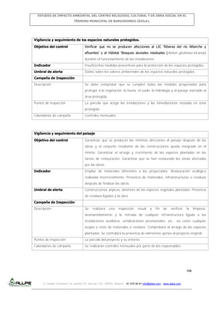 ESTUDIO DE IMPACTO AMBIENTAL DEL CENTRO RELIGIOSO, CULTURAL Y DE OBRA SOCIAL EN EL
TÉRMINO MUNICIPAL DE BURGOHONDO (ÁVILA).

Vigilancia y seguimiento de los espacios naturales protegidos.
Objetivo del control

Verificar que no se producen afecciones al LIC ‘Riberas del río Alberche y
afluentes’ y al Hábitat ‘Bosques aluviales residuales (Alnion glutinoso-incanae)
durante el funcionamiento de las instalaciones.

Indicador

Insuficientes medidas preventivas para la protección de los espacios protegidos.

Umbral de alerta

Daños sobre los valores ambientales de los espacios naturales protegidos.

Campaña de Inspección
Descripción

Se debe comprobar que se cumplen todas las medidas proyectadas para
proteger a la vegetación, la fauna, el suelo, la hidrología y el paisaje asociado al
área protegida.

Puntos de inspección

La parcela que acoge las instalaciones y las inmediaciones situadas en zona
protegida.

Calendarios de campaña

Controles mensuales.

Vigilancia y seguimiento del paisaje
Objetivo del control

Garantizar que se producen las mínimas afecciones al paisaje después de las
obras y el conjunto resultante de las construcciones queda integrado en el
mismo. Garantizar el arraigo y crecimiento de las especies plantadas en las
tareas de restauración. Garantizar que se han restaurado las zonas afectadas
por las obras.

Indicador

Empleo de materiales diferentes a los proyectados. Restauración ecológica
realizada incorrectamente. Presencia de materiales, infraestructuras o residuos
después de finalizar las obras.

Umbral de alerta

Construcciones atípicas, deterioro de las especies vegetales plantadas. Presencia
de residuos ligados a la obra.

Campaña de Inspección
Descripción

Se

realizará

una

inspección

visual

a

fin

de

verificar

la

limpieza,

desmantelamiento y la retirada de cualquier infraestructura ligada a las
instalaciones auxiliares, señalizaciones provisionales, etc.; así como cualquier
acopio o resto de materiales o residuos. Comprobará el arraigo de las especies
plantadas. Se controlará la presencia de elementos ajenos al proyecto original.
Puntos de inspección

La parcela del proyecto y su entorno

Calendarios de campaña

Se realizarán controles mensuales por parte de los responsables.

156

C/ Isabel Colbrand 10, planta 5ª, oficina 134, 28050, Madrid. 91 570 49 81 info@allpe.com - www.allpe.com

 