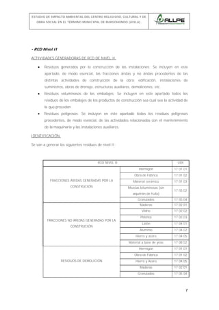 ESTUDIO DE IMPACTO AMBIENTAL DEL CENTRO RELIGIOSO, CULTURAL Y DE
OBRA SOCIAL EN EL TÉRMINO MUNICIPAL DE BURGOHONDO (ÁVILA).

- RCD Nivel II
ACTIVIDADES GENERADORAS DE RCD DE NIVEL II.
•

Residuos generados por la construcción de las instalaciones: Se incluyen en este
apartado, de modo esencial, las fracciones áridas y no áridas procedentes de las
distintas actividades de construcción de la obra: edificación, instalaciones de
suministros, obras de drenaje, estructuras auxiliares, demoliciones, etc.

•

Residuos voluminosos de los embalajes: Se incluyen en este apartado todos los
residuos de los embalajes de los productos de construcción sea cual sea la actividad de
la que procedan.

•

Residuos peligrosos: Se incluyen en este apartado todos los residuos peligrosos
procedentes, de modo esencial, de las actividades relacionadas con el mantenimiento
de la maquinaría y las instalaciones auxiliares.

IDENTIFICACIÓN.
Se van a generar los siguientes residuos de nivel II:

RCD NIVEL II

LER
Hormigón

17 01 01

Obra de Fábrica

17 01 02

FRACCIONES ÁRIDAS GENERADAS POR LA

Material cerámico

17 01 03

CONSTRUCIÓN

Mezclas bituminosas (sin
alquitrán de hulla)

17 03 02

Granulados

Plástico

17 02 03

Latón

17 04 01

Aluminio

17 04 02
17 04 05

Material a base de yeso

17 08 02

Hormigón

17 01 01

Obra de Fábrica
RESIDUOS DE DEMOLICIÓN

17 02 02

Hierro y acero

CONSTRUCIÓN

17 02 01

Vidrio
FRACCIONES NO ÁRIDAS GENERADAS POR LA

17 05 04

Maderas

17 01 02

Hierro y Acero

17 04 05

Maderas

17 02 01

Granulados

17 05 04

7

 