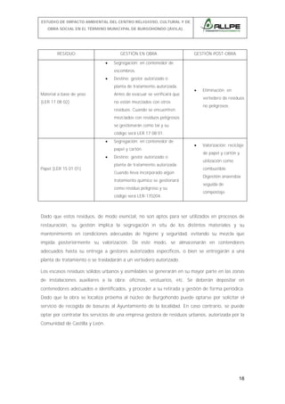 ESTUDIO DE IMPACTO AMBIENTAL DEL CENTRO RELIGIOSO, CULTURAL Y DE
OBRA SOCIAL EN EL TÉRMINO MUNICIPAL DE BURGOHONDO (ÁVILA).

RESIDUO

GESTIÓN EN OBRA
•

GESTIÓN POST-OBRA

Segregación: en contenedor de
escombros.

•

Destino: gestor autorizado o
planta de tratamiento autorizada.

Material a base de yeso

Antes de evacuar se verificará que

(LER 17 08 02)

•

no están mezclados con otros

Eliminación: en
vertedero de residuos
no peligrosos.

residuos. Cuando se encuentren
mezclados con residuos peligrosos
se gestionarán como tal y su
código será LER 17 08 01.
•

Segregación: en contenedor de
papel y cartón.

•
Papel (LER 15 01 01)

Destino: gestor autorizado o
planta de tratamiento autorizada.
Cuando lleva incorporado algún
tratamiento químico se gestionará
como residuo peligroso y su
código será LER-170204.

•

Valorización: reciclaje
de papel y cartón y
utilización como
combustible.
Digestión anaerobia
seguida de
compostaje.

Dado que estos residuos, de modo esencial, no son aptos para ser utilizados en procesos de
restauración, su gestión implica la segregación in situ de los distintos materiales y su
mantenimiento en condiciones adecuadas de higiene y seguridad, evitando su mezcla que
impida posteriormente su valorización. De este modo, se almacenarán en contendores
adecuados hasta su entrega a gestores autorizados específicos, o bien se entregarán a una
planta de tratamiento o se trasladarán a un vertedero autorizado.
Los escasos residuos sólidos urbanos y asimilables se generarán en su mayor parte en las zonas
de instalaciones auxiliares a la obra: oficinas, vestuarios, etc. Se deberán depositar en
contenedores adecuados e identificados, y proceder a su retirada y gestión de forma periódica.
Dado que la obra se localiza próxima al núcleo de Burgohondo puede optarse por solicitar el
servicio de recogida de basuras al Ayuntamiento de la localidad. En caso contrario, se puede
optar por contratar los servicios de una empresa gestora de residuos urbanos, autorizada por la
Comunidad de Castilla y León.

18

 