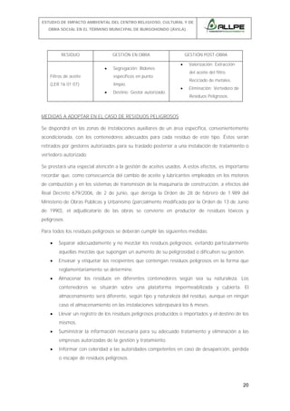 ESTUDIO DE IMPACTO AMBIENTAL DEL CENTRO RELIGIOSO, CULTURAL Y DE
OBRA SOCIAL EN EL TÉRMINO MUNICIPAL DE BURGOHONDO (ÁVILA).

RESIDUO

GESTIÓN EN OBRA
•

Segregación: Bidones

Filtros de aceite

limpio.

•

•

Destino: Gestor autorizado.

Valorización: Extracción
del aceite del filtro.

específicos en punto

(LER 16 01 07)

GESTIÓN POST-OBRA

Reciclado de metales.
•

Eliminación: Vertedero de
Residuos Peligrosos.

MEDIDAS A ADOPTAR EN EL CASO DE RESIDUOS PELIGROSOS
Se dispondrá en las zonas de instalaciones auxiliares de un área específica, convenientemente
acondicionada, con los contenedores adecuados para cada residuo de este tipo. Éstos serán
retirados por gestores autorizados para su traslado posterior a una instalación de tratamiento o
vertedero autorizado.
Se prestará una especial atención a la gestión de aceites usados. A estos efectos, es importante
recordar que, como consecuencia del cambio de aceite y lubricantes empleados en los motores
de combustión y en los sistemas de transmisión de la maquinaria de construcción, a efectos del
Real Decreto 679/2006, de 2 de junio, que deroga la Orden de 28 de febrero de 1.989 del
Ministerio de Obras Públicas y Urbanismo (parcialmente modificada por la Orden de 13 de Junio
de 1990), el adjudicatario de las obras se convierte en productor de residuos tóxicos y
peligrosos.
Para todos los residuos peligrosos se deberán cumplir las siguientes medidas:
•

Separar adecuadamente y no mezclar los residuos peligrosos, evitando particularmente
aquellas mezclas que supongan un aumento de su peligrosidad o dificulten su gestión.

•

Envasar y etiquetar los recipientes que contengan residuos peligrosos en la forma que
reglamentariamente se determine.

•

Almacenar los residuos en diferentes contenedores según sea su naturaleza. Los
contenedores se situarán sobre una plataforma impermeabilizada y cubierta. El
almacenamiento será diferente, según tipo y naturaleza del residuo, aunque en ningún
caso el almacenamiento en las instalaciones sobrepasará los 6 meses.

•

Llevar un registro de los residuos peligrosos producidos o importados y el destino de los
mismos.

•

Suministrar la información necesaria para su adecuado tratamiento y eliminación a las
empresas autorizadas de la gestión y tratamiento.

•

Informar con celeridad a las autoridades competentes en caso de desaparición, pérdida
o escape de residuos peligrosos.

20

 
