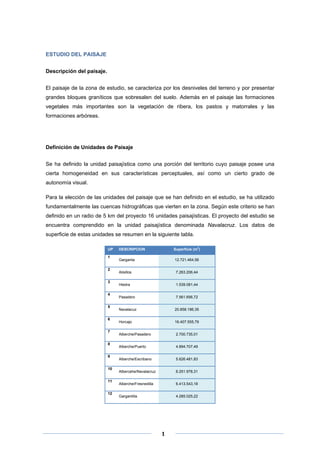 ESTUDIO DEL PAISAJE
Descripción del paisaje.
El paisaje de la zona de estudio, se caracteriza por los desniveles del terreno y por presentar
grandes bloques graníticos que sobresalen del suelo. Además en el paisaje las formaciones
vegetales más importantes son la vegetación de ribera, los pastos y matorrales y las
formaciones arbóreas.

Definición de Unidades de Paisaje
Se ha definido la unidad paisajística como una porción del territorio cuyo paisaje posee una
cierta homogeneidad en sus características perceptuales, así como un cierto grado de
autonomía visual.
Para la elección de las unidades del paisaje que se han definido en el estudio, se ha utilizado
fundamentalmente las cuencas hidrográficas que vierten en la zona. Según este criterio se han
definido en un radio de 5 km del proyecto 16 unidades paisajísticas. El proyecto del estudio se
encuentra comprendido en la unidad paisajística denominada Navalacruz. Los datos de
superficie de estas unidades se resumen en la siguiente tabla.
UP
1
2
3
4
5
6
7
8
9
10
11
12

 
 
 

Superficie (m2)

DESCRIPCION
Garganta

12.721.464,56

Alisillos

7.263.206,44

Hiedra

1.539.081,44

Pasadero

7.561.656,72

Navalacuz

20.858.186,35

Horcajo

16.407.555,79

Alberche/Pasadero

2.700.735,01

Alberche/Puerto

4.894.707,49

Alberche/Escribano

5.626.481,83

Albercehe/Navalacruz

6.251.978,31

Alberche/Fresnedilla

6.413.543,18

Gargantilla

4.285.025,22

1 

 
 

 
