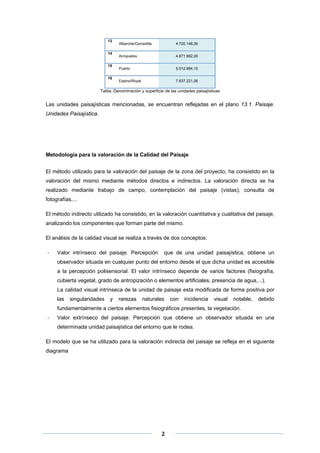 13
14
15
16

Alberche/Cercedilla

4.720.148,36

Arroyuelos

4.671.992,00

Puerto

5.512.984,15

Espino/Royal

7.637.221,06

Tabla. Denominación y superficie de las unidades paisajísticas

Las unidades paisajísticas mencionadas, se encuentran reflejadas en el plano 13.1. Paisaje.
Unidades Paisajística.

Metodología para la valoración de la Calidad del Paisaje
El método utilizado para la valoración del paisaje de la zona del proyecto, ha consistido en la
valoración del mismo mediante métodos directos e indirectos. La valoración directa se ha
realizado mediante trabajo de campo, contemplación del paisaje (vistas), consulta de
fotografías,...
El método indirecto utilizado ha consistido, en la valoración cuantitativa y cualitativa del paisaje,
analizando los componentes que forman parte del mismo.
El análisis de la calidad visual se realiza a través de dos conceptos:
‐

Valor intrínseco del paisaje. Percepción

que de una unidad paisajística, obtiene un

observador situada en cualquier punto del entorno desde el que dicha unidad es accesible
a la percepción polisensorial. El valor intrínseco depende de varios factores (fisiografía,
cubierta vegetal, grado de antropización o elementos artificiales, presencia de agua,...).
La calidad visual intrínseca de la unidad de paisaje esta modificada de forma positiva por
las

singularidades

y

rarezas

naturales

con

incidencia

visual

notable,

debido

fundamentalmente a ciertos elementos fisiográficos presentes, la vegetación.
‐

Valor extrínseco del paisaje. Percepción que obtiene un observador situada en una
determinada unidad paisajística del entorno que le rodea.

El modelo que se ha utilizado para la valoración indirecta del paisaje se refleja en el siguiente
diagrama

 
 
 

2 

 
 

 