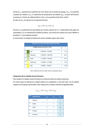 Donde SLIC, representa la superficie de LICs dentro de la unidad de paisaje, SHAB la superficie
ocupada por habitas, CNP un coeficiente de ponderación del hábitat SMUP, la parte del territorio
ocupada por montes de utilidad pública y Sup, es la superficie total del la unidad..
El valor de CNP se calcula con la siguiente fórmula:
0,6

0,4

Donde CN el coeficiente de naturalidad que tomara valores de 0 a 1 dependiendo del grado de
naturalidad y CP el coeficiente de hábitat prioritario, que tomará los valores de 0 para hábitat no
prioritario y 1 para hábitat prioritario.
A continuación se detalla la distribución de las unidades según este índice.

INDICE DE CALIDAD POR SINGULARIDAD NATURAL
CLASES (valores entre 0,67 y 13,57)
5
4
3
2
1

UP

%

++

Alta

9,6807785 - 13,578324

2

11,76

+

Media-alta

5,7832329 - 9,6807785

4

23,53

*

Media

4,1128563 - 5,7832329

4

23,53

-

Media-baja

1,7844524 - 4,1128563

3

17,65

--

Baja

0,670868 - 1,7844524

3

17,65

Tabla. Distribución de las UP según índice de singularidad natural

Integración de la calidad visual intrínseca
Para obtener la calidad visual intrínseca se combinan todos los valores anteriores.
En primer lugar se relaciona la calidad relativa a la vegetación y usos del suelo, con la calidad
respecto a las aguas superficiales. Esta integración se realiza mediante el siguiente indice:

0,7

UP
1
2
3
4
5

 
 
 

DESCRIPCION

0,3

ICVvu

ICVas

IFVup

Garganta

3

3

3

Alisillos

1

2

1,3

Hiedra

2

4

2,6

Pasadero

2

2

2

Navalacuz

4

1

3,1

9 

 
 

 