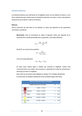 Factores biofísicos
Los factores biofísicos que intervienen en la fragilidad visual, son los relativos al relieve y a los
de la cubierta del suelo. Ambos tienen la facultad de absorber con mayor o menor intensidad las
actuaciones que se lleven a cabo en el territorio.

Relieves
Para la valoración de este factor se ha utilizado un índice que depende de dos parámetros
movimiento y pendiente.

‐

Movimiento. Para el movimiento se utiliza el siguiente índice que depende de la
superficie de la unidad del paisaje real y proyectada, y del rango altitudinal.
1

10

Donde RS es el ratio de la superficie:

y Rh es el rango altitudinal:

El índice toma valores bajos a medida que aumenta la fragilidad. Cuanto más
movimiento tiene una unidad, más aumenta su capacidad de ocultar las actuaciones y
disminuye por tanto su fragilidad.
Este índice de movimiento está reflejado en el plano 13.4. Paisaje. Movimiento.
A continuación se detalla la distribución de las unidades según este índice.

INDICE DE FRAGILIDAD SEGUN EL MOVIMIENTO
CLASES (valores entre 1,29 y 3,203)

UP

%

5

Alta

1,296333 - 1,1604141

3

17,65

4

+

Media-alta

1,604141 - 2,167204

2

11,76

3

*

Media

2,167204 - 2,565102

4

23,53

2

-

Media-baja

2,565102 - 2,917955

3

17,65

1

 
 
 

++

--

Baja

2,917955 - 3,203241

3

17,65

17 

 
 

 