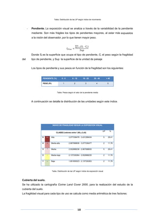 Tabla. Distribución de las UP según índice de movimiento

‐

Pendiente. La exposición visual se analiza a través de la variabilidad de la pendiente
mediante. Son más frágiles los tipos de pendientes mayores, al estar más expuestos
a la visión del observador, por lo que tienen mayor peso.
∑
Donde Si es la superficie que ocupa el tipo de pendiente, Ci el peso según la fragilidad

del

tipo de pendiente, y Sup la superficie de la unidad de paisaje

Los tipos de pendiente y sus pesos en función de la fragilidad son los siguientes:

PENDIENTE (%)

0-5

16 - 25

25 - 40

> 40

1

PESO (Pi)

6 - 15
2

3

4

5

Tabla. Pesos según el valor de la pendiente media

A continuación se detalla la distribución de las unidades según este índice.

INDICE DE FRAGILIDAD SEGUN LA EXPOSICION VISUAL
UP

CLASES (valores entre 1,95 y 3,43)

%

5

++

Alta

3,077336478 - 3,431289434

5

29,41

4

+

Media-alta

2,967088836 - 3,077336477

2

11,76

3

*

Media

2,502888236 - 2,967088835

5

29,41

2

-

Media-baja

2,137330264 - 2,502888235

2

11,76

1

--

Baja

1,951650023 - 2,137330263

2

11,76

Tabla. Distribución de las UP según índice de exposición visual

Cubierta del suelo.
Se ha utilizado la cartografía Corine Land Cover 2000, para la realización del estudio de la
cubierta del suelo.
La fragilidad visual para cada tipo de uso se calcula como media aritmética de tres factores:

 
 
 

18 

 
 

 