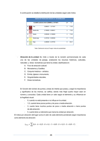 A continuación se detalla la distribución de las unidades según este índice.

INDICE DE FRAGILIDAD SEGUN LA ACCESIBILIDAD
CLASES (valores entre 0,288606 y 1,471647)

UP

%

5

++

Alta

0,998431 - 1,471647

3

17,65

4

+

Media-alta

0,789659 - 0,998431

3

17,65

3

*

Media

0,585526 - 0,789659

3

17,65

2

-

Media-baja

0,376754 - 0,585526

2

11,76

1

--

Baja

0,288606 - 0,376754

5

29,41

Tabla. Distribución de las UP según índice de accesibilidad

‐

Atracción de la unidad. Se mide a través de la revisión pormenorizada de cada
una de las unidades de paisaje, analizando los recursos históricos, culturales,
naturales y áreas recreativas que tiene la unidad, clasificados en:
A. Foco de atracción cultural.
B. Monasterios y Castillos.
C. Conjunto histórico – artístico.
D. Ermita, Iglesia o monumento.
E. Singularidades naturales.
F. Áreas recreativas.

En función del número de puntos y áreas de interés que posea, y según la importancia
y significativo de los mismos, se califica, siendo más frágil cuanto mayor sean en
número y conocidos. Cada unidad tiene un valor según el elemento y su influencia en
la fragilidad visual:
‐

0, cuando no está presente o no influye en la unidad.

‐

1,5, cuando tiene pocos puntos y de poca o media atracción.

‐

3, cuanto tiene muchos puntos de poca o media atracción o tiene puntos
de alta atracción.

‐

5, cuanto tiene un elemento que marca la unidad por atracción.

El índice por atracción del lugar suma el valor de cada elemento ponderado según importancia
como elemento de atracción:

0,4

 
 
 

0,25

0,1

0,05

24 

 
 

0,15

0,05

 