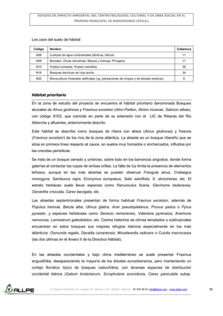 ESTUDIO DE IMPACTO AMBIENTAL DEL CENTRO RELIGIOSO, CULTURAL Y DE OBRA SOCIAL EN EL
TÉRMINO MUNICIPAL DE BURGOHONDO (ÁVILA).

Los usos del suelo de hábitat
Código

Nombre

Cobertura

N06

Cuerpos de agua continentales (lénticos, lóticos)

11

N08

Brezales. Zonas arbustivas. Maquis y Garriga. Phrygana

11

N10

Prados húmedos. Prados mesófilos

38

N16

Bosques decíduos de hoja ancha

34

N20

Monocultivos forestales artificiales (vg. plantaciones de chopos o de árboles exóticos)

6

Hábitat prioritario
En la zona de estudio del proyecto se encuentra el hábitat prioritario denominada Bosques
aluviales de Alnus glutinosa y Fraxinus excelsior (Alno-Padion, Alnion incanae, Salicion albae),
con código 91E0, que coincide en parte de su extensión con el

LIC de Riberas del Rio

Alberche y afluentes, anteriormente descrito
Este hábitat se describe como bosques de ribera con alisos (Alnus glutinosa) y fresnos
(Fraxinus excelsior) de los ríos de la zona atlántica. La aliseda es un bosque ribereño que se
sitúa en primera línea respecto al cauce, en suelos muy húmedos o encharcados, influidos por
las crecidas periódicas.
Se trata de un bosque cerrado y umbroso, sobre todo en los barrancos angostos, donde forma
galerías al contactar las copas de ambas orillas. La falta de luz limita la presencia de elementos
leñosos, aunque en las más abiertas se pueden observar Frangula alnus, Crataegus
monogyna, Sambucus nigra, Evonymus europaeus, Salix salviifolia, S. atrocinerea, etc. El
estrato herbáceo suele llevar especies como Ranunculus ficaria, Glechoma hederacea,
Oenanthe croccata, Carex laevigata, etc.
Las alisedas septentrionales presentan de forma habitual Fraxinus excelsior, además de
Populus tremula, Betula alba, Ulmus glabra, Acer pseudoplatanus, Prunus padus o Pyrus
pyraster, y especies herbáceas como Senecio nemorensis, Valeriana pyrenaica, Anemone
nemorosa, Lamiastrum galeobdolon, etc. Ciertos helechos de climas templados o subtropicales
encuentran en estos bosques sus mejores refugios ibéricos especialmente en los más
atlánticos: Osmunda regalis, Davallia canariensis, Woodwardia radicans o Culcita macrocarpa
(las dos últimas en el Anexo II de la Directiva Hábitat).

En las alisedas occidentales y bajo clima mediterráneo se suele presentar Fraxinus
angustifolia, desapareciendo la mayoría de los árboles eurosiberianos, pero manteniendo un
cortejo florístico típico de bosques caducifolios, con diversas especies de distribución
occidental ibérica (Galium broterianum, Scrophularia scorodonia, Carex paniculata subsp.

C/ Isabel Colbrand 10, planta 5ª, oficina 134, 28050, Madrid. 91 570 49 81 info@allpe.com - www.allpe.com

76

 