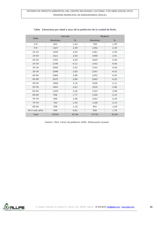 ESTUDIO DE IMPACTO AMBIENTAL DEL CENTRO RELIGIOSO, CULTURAL Y DE OBRA SOCIAL EN EL
TÉRMINO MUNICIPAL DE BURGOHONDO (ÁVILA).

C/ Isabel Colbrand 10, planta 5ª, oficina 134, 28050, Madrid. 91 570 49 81 info@allpe.com - www.allpe.com

85

 
