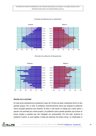 ESTUDIO DE IMPACTO AMBIENTAL DEL CENTRO RELIGIOSO, CULTURAL Y DE OBRA SOCIAL EN EL
TÉRMINO MUNICIPAL DE BURGOHONDO (ÁVILA).

Estudio de la actividad
En este punto estudiaremos la población mayor de 16 años de edad, pudiéndola dividir en dos
grandes grupos. Por un lado, la población económicamente activa que engloba la población
activa ocupada (personas que teniendo 16 años o más tienen un trabajo por cuenta ajena o
ejercen una actividad por cuenta propia) y la población activa parada (parados que buscan el
primer empleo y parados que han trabajado con anterioridad). Por otro lado, tenemos la
población inactiva, la cual engloba a todas las personas de ambos sexos, no clasificadas ni

C/ Isabel Colbrand 10, planta 5ª, oficina 134, 28050, Madrid. 91 570 49 81 info@allpe.com - www.allpe.com

87

 