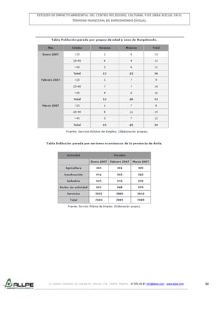 ESTUDIO DE IMPACTO AMBIENTAL DEL CENTRO RELIGIOSO, CULTURAL Y DE OBRA SOCIAL EN EL
TÉRMINO MUNICIPAL DE BURGOHONDO (ÁVILA).

C/ Isabel Colbrand 10, planta 5ª, oficina 134, 28050, Madrid. 91 570 49 81 info@allpe.com - www.allpe.com

92

 