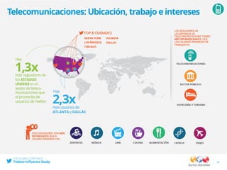 34
Telecomunicaciones: Ubicación, trabajo eintereses
 