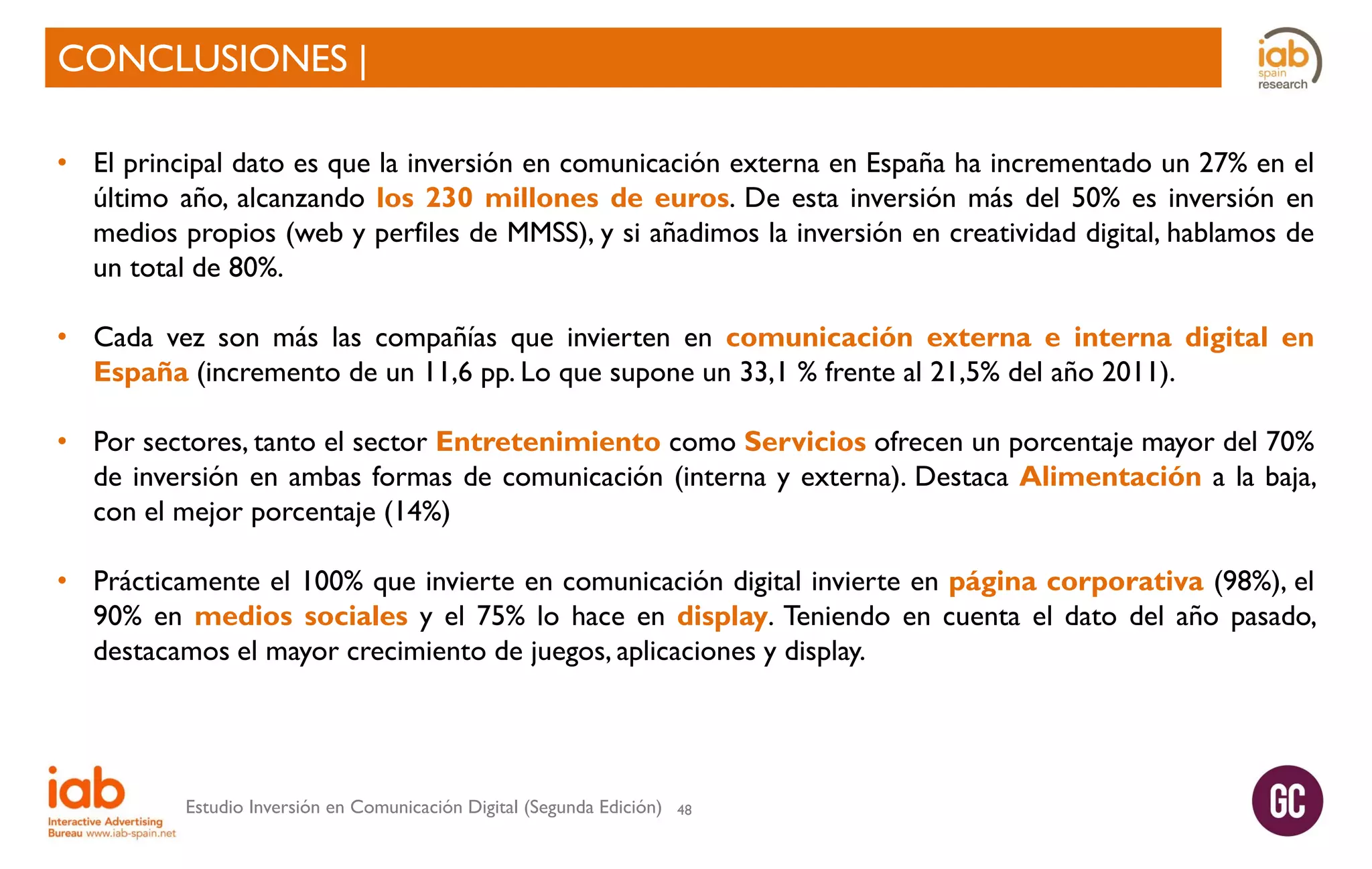 CONCLUSIONES |
• El principal dato es que la inversión en comunicación externa en España ha incrementado un 27% en el
último año, alcanzando los 230 millones de euros. De esta inversión más del 50% es inversión en
medios propios (web y perfiles de MMSS), y si añadimos la inversión en creatividad digital, hablamos de
un total de 80%.
• Cada vez son más las compañías que invierten en comunicación externa e interna digital en
España (incremento de un 11,6 pp. Lo que supone un 33,1 % frente al 21,5% del año 2011).
• Por sectores, tanto el sector Entretenimiento como Servicios ofrecen un porcentaje mayor del 70%
de inversión en ambas formas de comunicación (interna y externa). Destaca Alimentación a la baja,
con el mejor porcentaje (14%)
• Prácticamente el 100% que invierte en comunicación digital invierte en página corporativa (98%), el
90% en medios sociales y el 75% lo hace en display. Teniendo en cuenta el dato del año pasado,
destacamos el mayor crecimiento de juegos, aplicaciones y display.

Estudio Inversión en Comunicación Digital (Segunda Edición)

48

 