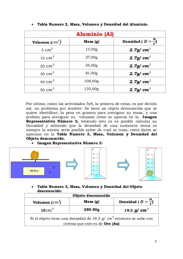 Estudio de la densidad