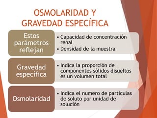 OSMOLARIDAD Y
GRAVEDAD ESPECÍFICA
• Capacidad de concentración
renal
• Densidad de la muestra
Estos
parámetros
reflejan
• Indica la proporción de
componentes sólidos disueltos
es un volumen total
Gravedad
específica
• Indica el numero de partículas
de soluto por unidad de
solución
Osmolaridad
 