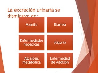 La excreción urinaria se
disminuye en:
Vomito Diarrea
Enfermedades
hepáticas
oliguria
Alcalosis
metabólica
Enfermedad
de Addison
 