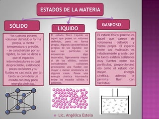 ESTADOS DE LA MATERIA


   SÓLIDO                                                           GASEOSO
                                     LIQUIDO
     -los cuerpos poseen       El estado físico Líquido es       El estado físico gaseoso es
volumen definido y forma       aquel que posee un volumen        aquel que carece de
                               definido, pero no forma           volúmenes      definido   y
        propia, a cierta
                               propia. Algunas características
   temperatura y presión.                                        forma propia. El espacio
                               propias de los líquidos: son
  - se caracterizan por su     que     sus    partículas    se   entre sus moléculas es
 rigidez, lo cual se debe a    encuentran                 algo   relativamente grande, por
        que el espacios        separadas, ligeramente mayor      lo tanto existen colisiones
  intermoleculares es casi     al de los sólidos, existen        muy fuertes entre sus
                               considerables        colisiones   partículas, proporcionánd
 despreciable, existiendo
                               provocando una fluidez con
     pocas colisiones y su                                       olo como el estado con
                               mayor o menor resistencia en
fluidez es casi nula; por lo   algunos casos. Posee una          mayor               energía
    tanto se considera un      energía cinética intermedia       cinética,     además     le
    estado con muy poca        entre los estados sólidos y       permite       fluir     con
       energía cinética.       gaseosos.                         facilidad.




                                    Lic. Angélica Estela
 