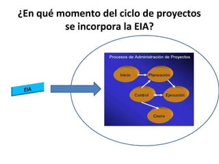 ¿En qué momento del ciclo de proyectos
se incorpora la EIA?
 