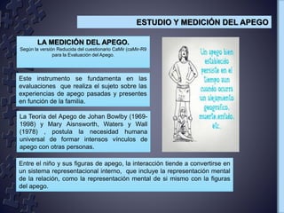 LA MEDICIÓN DEL APEGO.
Según la versión Reducida del cuestionario CaMir (caMir-R9
para la Evaluación del Apego.
Este instrumento se fundamenta en las
evaluaciones que realiza el sujeto sobre las
experiencias de apego pasadas y presentes
en función de la familia.
La Teoría del Apego de Johan Bowlby (1969-
1998) y Mary Aisnsworth, Waters y Wall
(1978) , postula la necesidad humana
universal de formar intensos vínculos de
apego con otras personas.
Entre el niño y sus figuras de apego, la interacción tiende a convertirse en
un sistema representacional interno, que incluye la representación mental
de la relación, como la representación mental de si mismo con la figuras
del apego.
ESTUDIO Y MEDICIÓN DEL APEGO
 