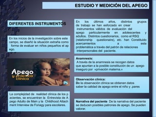 DIFERENTES INSTRUMENTOS
En los inicios de la investigación sobre este
campo, se diseñó la situación extraña como
forma de evaluar en niños pequeños el ap
ego.
La complejidad de realidad clínica de los p
acientes, se encuentran la Entrevista de A
pego Adulto de Main y la Childhood Attach
ment Interview de Fonagy para escolares.
En los últimos años, distintos grupos
de trabajo se han esforzado en crear
instrumentos válidos de evaluación del
apego particularmente en adolescentes y
adultos. Distintos cuestionarios, como el RSQ
(relationship questionaire), etc. han Constituido
acercamientos a esta
problemática a través del patrón de relaciones
interpersonales del paciente.
ESTUDIO Y MEDICIÓN DEL APEGO
Anamnesis:
A través de la anamnesis se recogen datos
que apuntan a la posible constitución de un apego
inseguro por «privación materna.»
Observación clínica:
De la observación clínica se obtienen datos
saber la calidad de apego entre el niño y .pares
Narrativa del paciente De la narrativa del paciente
se deducen posibles patrones de apego. Se pueden
valorar.
 