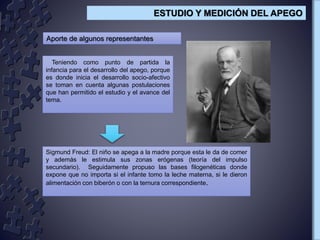 Aporte de algunos representantes
Teniendo como punto de partida la
infancia para el desarrollo del apego, porque
es donde inicia el desarrollo socio-afectivo
se toman en cuenta algunas postulaciones
que han permitido el estudio y el avance del
tema.
Sigmund Freud: El niño se apega a la madre porque esta le da de comer
y además le estimula sus zonas erógenas (teoría del impulso
secundario). Seguidamente propuso las bases filogenéticas donde
expone que no importa si el infante tomo la leche materna, si le dieron
alimentación con biberón o con la ternura correspondiente.
ESTUDIO Y MEDICIÓN DEL APEGO
 