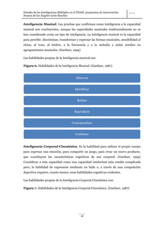 Estudio de las Inteligencias Múltiples en el TDAH: propuestas de intervención.
Susana de los Ángeles León Sánchez


Inteligencia Musical. Las pruebas que confirman como inteligencia a la capacidad
musical son concluyentes, aunque las capacidades musicales tradicionalmente no se
han considerado como un tipo de inteligencia. La Inteligencia musical es la capacidad
para percibir, discriminar, transformar y expresar las formas musicales, sensibilidad al
ritmo, al tono, al timbre, a la frecuencia y a la melodía y aislar sonidos en
agrupamientos musicales. (Gardner, 1994)

Las habilidades propias de la Inteligencia musical son:

Figura 6. Habilidades de la Inteligencia Musical. (Gardner, 1987)


                                          Observar


                                         Identificar


                                           Relatar


                                         Reproducir


                                       Conceptualizar


                                          Combinar



Inteligencia Corporal-Cinestésica. Es la habilidad para utilizar el propio cuerpo
para expresar una emoción, para compartir un juego, para crear un nuevo producto,
que constituyen las características cognitivas de uso corporal. (Gardner, 1993)
Considerar a esta capacidad como una capacidad intelectual más resulta complicada
pero, la habilidad de expresarse mediante un baile o, a través de una competición
deportiva requiere, cuanto menos, unas habilidades cognitivas evidentes.

Las habilidades propias de la Inteligencia Corporal-Cinestésica son:

Figura 7. Habilidades de la Inteligencia Corporal-Cinestésica. (Gardner, 1987)




                                              18
 