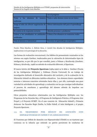 Estudio de las Inteligencias Múltiples en el TDAH: propuestas de intervención.
Susana de los Ángeles León Sánchez


                                                  ver el progreso
Trata    a     los    alumnos   de   manera Trata a cada alumno como un ser único
uniforme
Juzga al niño sin ofrecer sugerencias de Ofrece información útil para el aprendizaje
mejora
Se centra en la respuesta correcta                Aborda procesos y productos
Coloca a los estudiantes en ambientes Coloca a los alumnos en contextos reales
artificiales
Veta al alumno a interactuar                      Favorece el aprendizaje cooperativo


Fuente: Pérez Sánchez, L. Beltrán Llera, J. (2006) Dos décadas de Inteligencias Múltiples:
implicaciones en la psicología de la educación.

Las formas de evaluación convencional y los hábitos de pensamiento enraizados en las
mismas son según Gardner, inadecuados para la valoración de determinados tipos de
inteligencias, es por ello por lo que concibió, junto a Felman y Krechevsky (Gardner,
Felman y Krechvsky, 1998) un método de evaluación diferente, el Spectrum.

El marco teórico del Proyecto Spectrum (1984-1990) se le debe a Gardner (Teoría
de las Inteligencias Múltiples) y Feldman (Teoría Universal) Es un trabajo de
investigación dedicado al desarrollo alternativo del currículo y de la evaluación de la
Educación Infantil en diferentes ámbitos educativos. Los alumnos tienen capacidades
notorias e intereses concretos orientados hacia ellas y, por ello, contempla una gran
variedad de actividades de aprendizaje y evaluación con las que consigue individualizar
el proceso de enseñanza y aprendizaje del alumno además de impulsar sus
potencialidades.

Otros proyectos educativos relacionados con las Inteligencias Múltiples son: los
Programas de las Escuelas Key, el Programa de Inteligencia Práctica, el Programa Arts
Propel y el Proyecto SUMIT. En el caso concreto de Educación Infantil y Primaria
destacan: las Escuelas Regio Emilia, la Fuller Scholl, el Aula Inteligente y el propio
Proyecto Spectrum.

1.2.     EL          TRASTORNO        POR         DÉFICIT           DE   ATENCIÓN       CON
         HIPERACTIVIDAD EN NIÑOS Y EN ADOLESCENTES

El Trastorno por Déficit de Atención con Hiperactividad (TDAH) es un trastorno que
comienza en la infancia que entiende un patrón persistente de conductas de

                                                  25
 