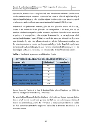 Estudio de las Inteligencias Múltiples en el TDAH: propuestas de intervención.
Susana de los Ángeles León Sánchez


desatención, hiperactividad e impulsividad. Este trastorno se manifiesta cuando estas
conductas tienen mayor frecuencia e intensidad de lo que es habitual, según la edad y el
desarrollo del individuo, y tales manifestaciones interfieren de forma reveladora en el
rendimiento escolar o laboral, y en sus actividades habituales (DSM-IV, 2001)

Debido a su alta prevalencia, entre un 3 y un 7% de la población escolar (DSM-IV-TR,
2001), se ha convertido en un problema de salud pública y, por tanto, uno de los
motivos más frecuentes por los que los niños con problemas de conducta son remitidos
al pediatra, al neuropediatra, a los equipos de orientación y a los equipos de salud
mental. Según Barkley, (2006) el TDAH es uno de los trastornos psiquiátricos de origen
neurobiológico del niño y del adolescente más prevalente. Es importante resaltar que,
las tasas de prevalencia pueden ser dispares según los criterios diagnósticos, el origen
de las muestras, la metodología, la edad y el sexo seleccionado (Benjumea, 2006) En
nuestro país las tasas de prevalencia son similares a las de nuestro entorno europeo.

Tabla 2. Estudios de la prevalencia del TDAH en España

    ESTUDIOS DE LA PREVALENCIA DEL TDAH EN ESPAÑA
Autores y año                               Edad (años) Prevalencia (%)
Cardo et al., 2007 (Mallorca)                      6-11              4,57
Andrés et al., 1999 (Valencia)                     10                 3,6
                                                    8                14,4
Gómez-Beneyto et al., 1994 (Valencia)               11                5,3
                                                    15                 3
Benjumea y Mojarro, 1993 (Sevilla)                 6-15              4-6
Farré y Narbona 1989 (Navarra)                     5-10               1-2


Fuente: Grupo de Trabajo de la Guía de Práctica Clínica sobre el Trastorno por Déficit de
Atención con Hiperactividad en Niños y Adolescentes

Es poco habitual la manifestación aislada de este trastorno. En una muestra clínica,
Jensen et al. (2001) encontraron que más del 85% de los pacientes presentaban al
menos una comorbilidad, y cerca del 60% tenían al menos dos comorbilidades, siendo
las más frecuentes el trastorno negativista desafiante, el trastorno de ansiedad y el
trastorno disocial.




                                              26
 