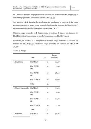 Estudio de las Inteligencias Múltiples en el TDAH: propuestas de intervención.
Susana de los Ángeles León Sánchez


En I. Musical el mayor rango promedio lo obtienen los alumnos sin TDAH (34,67) y el
menor rango promedio los alumnos con TDAH-C (15,15)

Con respecto a la I. Espacial, los resultados son similares a la mayoría de los casos
anteriores, es decir, el mayor rango promedio lo obtiene los alumnos sin TDAH (32,83)
y el menor rango promedio los alumnos con TDAH-C (16,55)

El mayor rango promedio en I. Intrapersonal lo obtiene, de nuevo, los alumnos sin
TDAH (37,07) y el menor rango promedio los alumnos con TDAH-C (12,05)

Por último, en cuanto a la I. Interpersonal el mayor rango promedio lo alcanzan los
alumnos sin TDAH (34,55) y el menor rango promedio los alumnos con TDAH-DA
(16,20)

Tabla 6. Rangos

                                                         Rango
                         TDAH                 N         promedio

I. Lingüística           Sin TDAH                  21         35,67

                         Con TDAH-                 10         17,30
                         DA

                         Con TDAH-                 10        28,40
                         HI

                         Con TDAH-C                10         12,00

                         Total                     51

I. Lógico-Matemática Sin TDAH                      21         33,74

                         Con TDAH-                 10         19,55
                         DA

                         Con TDAH-                 10         24,70
                         HI

                         Con TDAH-C                10         17,50

                         Total                     51

I. Naturista             Sin TDAH                  21         32,26


                                              58
 