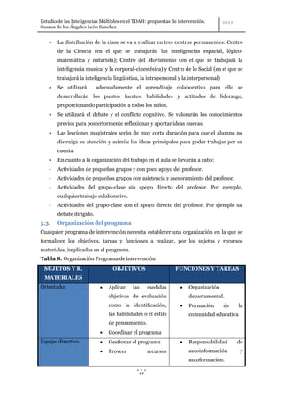 Estudio de las Inteligencias Múltiples en el TDAH: propuestas de intervención.
Susana de los Ángeles León Sánchez


        La distribución de la clase se va a realizar en tres centros permanentes: Centro
        de la Ciencia (en el que se trabajarán las inteligencias espacial, lógico-
        matemática y naturista); Centro del Movimiento (en el que se trabajará la
        inteligencia musical y la corporal-cinestésica) y Centro de lo Social (en el que se
        trabajará la inteligencia lingüística, la intrapersonal y la interpersonal)
        Se utilizará       adecuadamente el aprendizaje colaborativo para ello se
        desarrollarán los puntos fuertes, habilidades y actitudes de liderazgo,
        proporcionando participación a todos los niños.
        Se utilizará el debate y el conflicto cognitivo. Se valorarán los conocimientos
        previos para posteriormente reflexionar y aportar ideas nuevas.
        Las lecciones magistrales serán de muy corta duración para que el alumno no
        distraiga su atención y asimile las ideas principales para poder trabajar por su
        cuenta.
        En cuanto a la organización del trabajo en el aula se llevarán a cabo:
    -   Actividades de pequeños grupos y con poco apoyo del profesor.
    -   Actividades de pequeños grupos con asistencia y asesoramiento del profesor.
    -   Actividades del grupo-clase sin apoyo directo del profesor. Por ejemplo,
        cualquier trabajo colaborativo.
    -   Actividades del grupo-clase con el apoyo directo del profesor. Por ejemplo un
        debate dirigido.
5.3.    Organización del programa
Cualquier programa de intervención necesita establecer una organización en la que se
formalicen los objetivos, tareas y funciones a realizar, por los sujetos y recursos
materiales, implicados en el programa.
Tabla 8. Organización Programa de intervención
 SUJETOS Y R.                     OBJETIVOS                      FUNCIONES Y TAREAS
 MATERIALES
Orientador                      Aplicar    las        medidas         Organización
                                objetivas de evaluación               departamental.
                                como la identificación,               Formación       de    la
                                las habilidades o el estilo           comunidad educativa
                                de pensamiento.
                                Coordinar el programa
Equipo directivo                Gestionar el programa                 Responsabilidad      de
                                Proveer               recursos        autoinformación       y
                                                                      autoformación.

                                                 64
 