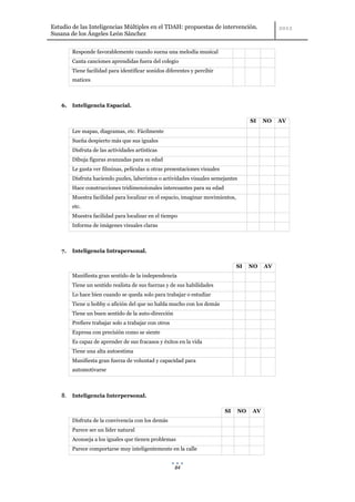 Estudio de las Inteligencias Múltiples en el TDAH: propuestas de intervención.
Susana de los Ángeles León Sánchez


         Responde favorablemente cuando suena una melodía musical
         Canta canciones aprendidas fuera del colegio
         Tiene facilidad para identificar sonidos diferentes y percibir
         matices



    6.   Inteligencia Espacial.

                                                                                      SI   NO   AV
         Lee mapas, diagramas, etc. Fácilmente
         Sueña despierto más que sus iguales
         Disfruta de las actividades artísticas
         Dibuja figuras avanzadas para su edad
         Le gusta ver filminas, películas u otras presentaciones visuales
         Disfruta haciendo puzles, laberintos o actividades visuales semejantes
         Hace construcciones tridimensionales interesantes para su edad
         Muestra facilidad para localizar en el espacio, imaginar movimientos,
         etc.
         Muestra facilidad para localizar en el tiempo
         Informa de imágenes visuales claras



    7.   Inteligencia Intrapersonal.

                                                                                 SI   NO   AV
         Manifiesta gran sentido de la independencia
         Tiene un sentido realista de sus fuerzas y de sus habilidades
         Lo hace bien cuando se queda solo para trabajar o estudiar
         Tiene u hobby o afición del que no habla mucho con los demás
         Tiene un buen sentido de la auto-dirección
         Prefiere trabajar solo a trabajar con otros
         Expresa con precisión como se siente
         Es capaz de aprender de sus fracasos y éxitos en la vida
         Tiene una alta autoestima
         Manifiesta gran fuerza de voluntad y capacidad para
         automotivarse



    8. Inteligencia Interpersonal.

                                                                            SI   NO   AV
         Disfruta de la convivencia con los demás
         Parece ser un líder natural
         Aconseja a los iguales que tienen problemas
         Parece comportarse muy inteligentemente en la calle


                                                       84
 