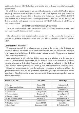 matrimonio desecho; DISFRUTAR de una familia feliz en la que no exista brecha entre
generaciones.
Si usted tiene el poder para llevar una vida abundante, se podrá GANAR su propio
respeto y disfrutar de un trabajo SATISFACTORIO con ingresos más que adecuados.
Usted puede vencer la depresión, el desánimo y la desilusión, y tener AMOR, GOZO Y
PAZ VERDADERA. Siempre tendrá un enfoque POSITIVO de la vida, un día tras otro, sin
dejarse abatir. Su vida puede adquirir un nuevo SENTIDO. Todo esto, si usted tiene la
vida más abundante.
¡USTED PUEDE OBTENER LO QUE QUIERA!
Todos los problemas que usted haya tenido jamás podrán ser resueltos cuando usted
haya sido instruido de manera total y acertada
Estas afirmaciones son monumentales: quedar libre de las dudas, la pobreza y la
enfermedad; rebosar de vitalidad; tener una vida feliz y satisfecha; ¿quién no desearía
esto?
La divinidad de Jesucristo
El problema central del cristianismo con relación a las sectas es la divinidad de
Jesucristo. Muchas enseñanzas de las sectas son similares a las del cristianismo ortodoxo,
pero en cuanto a la divinidad de Cristo nunca están de acuerdo. Ninguna secta acepta a
Cristo como Dios encarnado.
Aquí estudiamos la divinidad de Cristo como un tema distinto a la doctrina de la
Trinidad, estrechamente relacionada con Él. Esto se debe a las numerosas y críticas
consecuencias que se derivarían, el caso de que Jesús no fuera realmente el Hijo de Dios.
Cristo promete libertad, perdón y vida eterna, y todo esto depende de su identidad divina.
Si hacemos una comparación entre los atributos y títulos que se atribuyen a Dios y los
que se atribuyen a Cristo, no nos queda más alternativa que llegar a la conclusión de que
Jesucristo es Dios. Esta es sólo una de las maneras de demostrarlo, pero produce una im-
presión abrumadora.
Atributos de Dios Dios Padre Dios Hijo
1. Eterno Salmo 90:2 Miqueas 5:2
2. El primero y el último Isaías 44:6 Apocalipsis 1:17
3. Lo llena todo Jeremías 23:24 Efesios 4:10
4. No cambia Malaquías 3:6 Hebreos 13:8
5. Todopoderoso Éxodo 6:3 Apocalipsis 1:8
6. Dios de verdad Deuteronomio 32:4 Juan 14:6
7. Creó todas las cosas Isaías 44:24 Colosenses 1:16
8. Rey de reyes 1 Timoteo 6:15 Apocalipsis 19:16
9. Dominio eterno Salmo 145:13 Daniel 7:14
10. Juez final Romanos 14:10 2 Corintios 5:10
 
