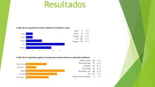 Resultados
 