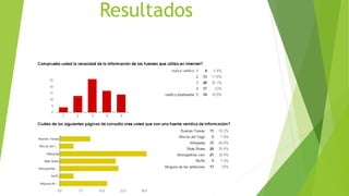 Resultados
 