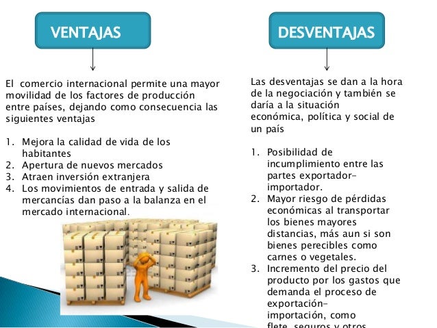 Estudio del comercio intenacional