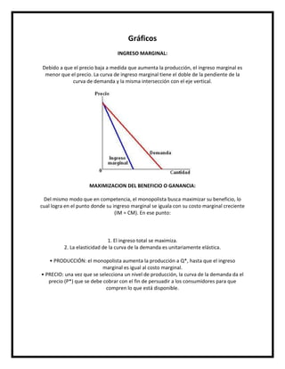 Gráficos
INGRESO MARGINAL:
Debido a que el precio baja a medida que aumenta la producción, el ingreso marginal es
menor que el precio. La curva de ingreso marginal tiene el doble de la pendiente de la
curva de demanda y la misma intersección con el eje vertical.

MAXIMIZACION DEL BENEFICIO O GANANCIA:
Del mismo modo que en competencia, el monopolista busca maximizar su beneficio, lo
cual logra en el punto donde su ingreso marginal se iguala con su costo marginal creciente
(IM = CM). En ese punto:

1. El ingreso total se maximiza.
2. La elasticidad de la curva de la demanda es unitariamente elástica.
• PRODUCCIÓN: el monopolista aumenta la producción a Q*, hasta que el ingreso
marginal es igual al costo marginal.
• PRECIO: una vez que se selecciona un nivel de producción, la curva de la demanda da el
precio (P*) que se debe cobrar con el fin de persuadir a los consumidores para que
compren lo que está disponible.

 