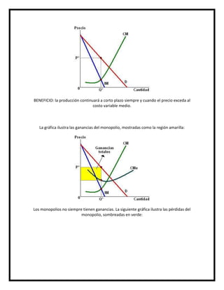 BENEFICIO: la producción continuará a corto plazo siempre y cuando el precio exceda al
costo variable medio.

La gráfica ilustra las ganancias del monopolio, mostradas como la región amarilla:

Los monopolios no siempre tienen ganancias. La siguiente gráfica ilustra las pérdidas del
monopolio, sombreadas en verde:

 