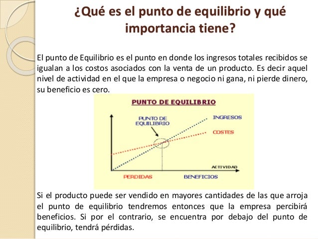 Punto de equilibrio opciones binarias