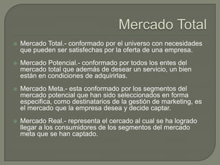 Mercado TotalMercado Total.- conformado por el universo con necesidades que pueden ser satisfechas por la oferta de una empresa.Mercado Potencial.- conformado por todos los entes del mercado total que además de desear un servicio, un bien están en condiciones de adquirirlas.Mercado Meta.- esta conformado por los segmentos del mercado potencial que han sido seleccionados en forma especifica, como destinatarios de la gestión de marketing, es el mercado que la empresa desea y decide captar.Mercado Real.- representa el cercado al cual se ha logrado llegar a los consumidores de los segmentos del mercado meta que se han captado.