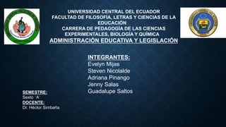 UNIVERSIDAD CENTRAL DEL ECUADOR
FACULTAD DE FILOSOFÍA, LETRAS Y CIENCIAS DE LA
EDUCACIÓN
CARRERA DE PEDAGOGÍA DE LAS CIENCIAS
EXPERIMENTALES, BIOLOGÍA Y QUÍMICA
ADMINISTRACIÓN EDUCATIVA Y LEGISLACIÓN
INTEGRANTES:
Evelyn Mijas
Steven Nicolalde
Adriana Pinango
Jenny Salas
Guadalupe SaltosSEMESTRE:
Sexto ¨A¨
DOCENTE:
Dr. Héctor Simbaña
 