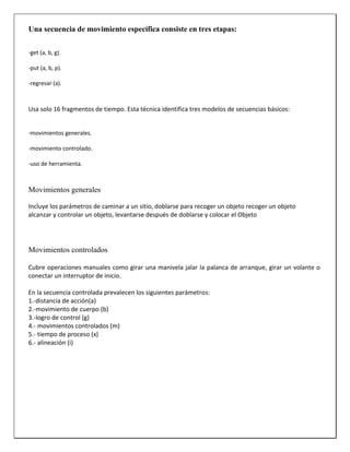 Una secuencia de movimiento específica consiste en tres etapas:
-get (a, b, g).
-put (a, b, p).
-regresar (a).

Usa solo 16 fragmentos de tiempo. Esta técnica identifica tres modelos de secuencias básicos:

-movimientos generales.
-movimiento controlado.
-uso de herramienta.

Movimientos generales
Incluye los parámetros de caminar a un sitio, doblarse para recoger un objeto recoger un objeto
alcanzar y controlar un objeto, levantarse después de doblarse y colocar el Objeto

Movimientos controlados
Cubre operaciones manuales como girar una manivela jalar la palanca de arranque, girar un volante o
conectar un interruptor de inicio.
En la secuencia controlada prevalecen los siguientes parámetros:
1.-distancia de acción(a)
2.-movimiento de cuerpo (b)
3.-logro de control (g)
4.- movimientos controlados (m)
5.- tiempo de proceso (x)
6.- alineación (i)

 